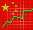 Китайские инвестиции за рубежом выросли на 20%